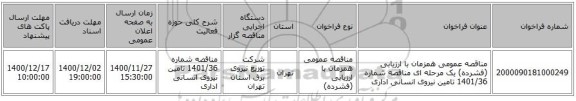 مناقصه عمومی همزمان با ارزیابی (فشرده) یک مرحله ای مناقصه شماره 1401/36 تامین نیروی انسانی اداری