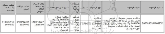 مناقصه عمومی همزمان با ارزیابی (فشرده) یک مرحله ای مناقصه شماره 1401/30 واگذاری آزمایش، بازرسی و تعویض لوازم اندازه گیری در محدوده حوزه جنوبشرق