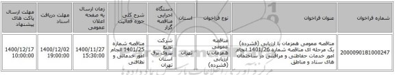 مناقصه عمومی همزمان با ارزیابی (فشرده) یک مرحله ای مناقصه شماره 1401/26 انجام امور خدمات حفاظتی و مراقبتی در ساختمان های ستاد و مناطق