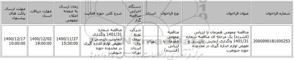 مناقصه عمومی همزمان با ارزیابی (فشرده) یک مرحله ای مناقصه شماره 1401/31 واگذاری آزمایش، بازرسی و تعویض لوازم اندازه گیری در محدوده حوزه جنوبغرب