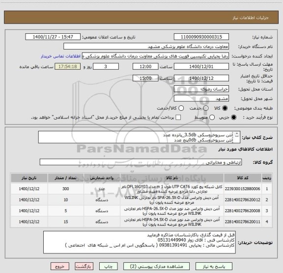 استعلام آنتن سریوخروسکی 3.5db_پانزده عدد
آنتن سریوخروسکی 0dbپنج عدد
آنتن دیاموند 2.5dbده عدد 
کابل RG58سیصدمتر 
ایران کدها وواحدشمارش مشابه انتخاب شده است