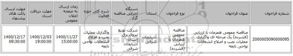 مناقصه عمومی همزمان با ارزیابی (فشرده) یک مرحله ای واگذاری عملیات نصب و اصلاح انشعابات نواحی تابعه