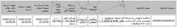 مناقصه عمومی دو مرحله ای خدمات مربوط به امورمدیر  مالی کارشناتس مالی دفتری وبازرگانی آبدار خانه  وتنظیفات