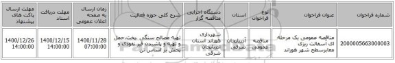 مناقصه عمومی یک مرحله ای آسفالت ریزی معابرسطح شهر هوراند