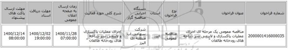 مناقصه عمومی یک مرحله ای اجرای عملیات پاکسازی و لایروبی سر شاخه های رودخانه طالقان 