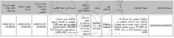 مناقصه عمومی یک مرحله ای مناقصه   خرید خدمات عمومی در کلینیک شهید مفتح یاسوج  حجم کار  57.600  ساعت مطابق شرایط پیوست(صفحه 12) در سال 1401-1400