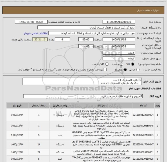 استعلام هارد اکسترنال 14 عدد 
دی وی دی رایتر اکسترنال 21 عدد 
اسپیکر بزرگ 5
مودم ای دی اس ال 2 عدد
اسکنر 1 عدد 
ریپیتر پاورمکس 1 عدد