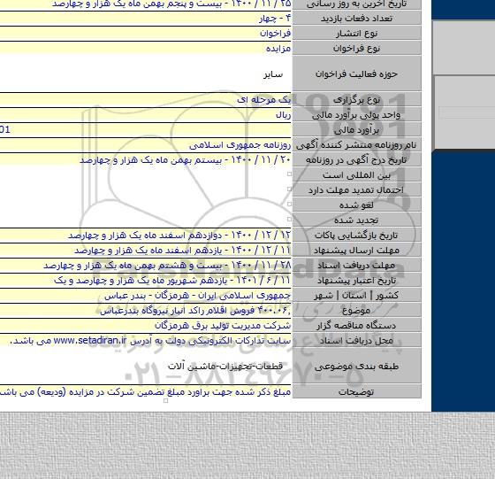 ۴۰۰.۰۶٬ فروش اقلام راکد انبار نیروگاه بندرعباس