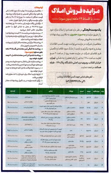 مزایده,مزایده فروش تعدادی از املاک مازاد