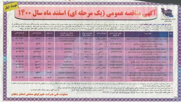 مناقصه عملیات تهیه مصالح و اجرای پروژه تکمیل گازرسانی و...