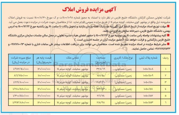 مزایده،مزایده فروش املاک کاربری زمین مسکونی