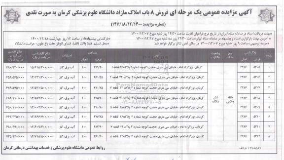 مزایده فروش هشت باب املاک مازاد