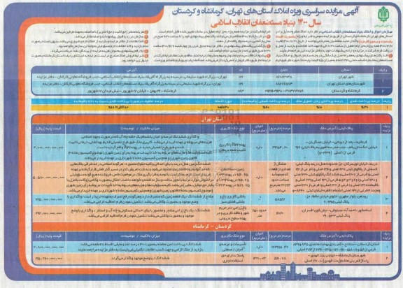مزایده، مزایده واگذاری املاک 
