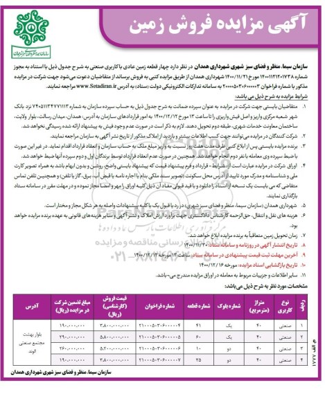 مزایده فروش چهار قطعه زمین عادی با کاربری صنعتی
