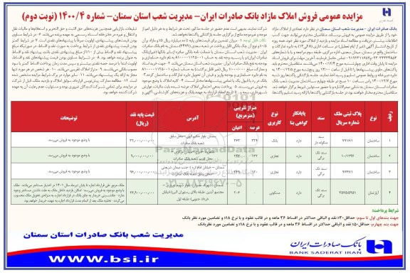 مزایده فروش املاک مازاد کاربری تجاری و مسکونی - نوبت دوم