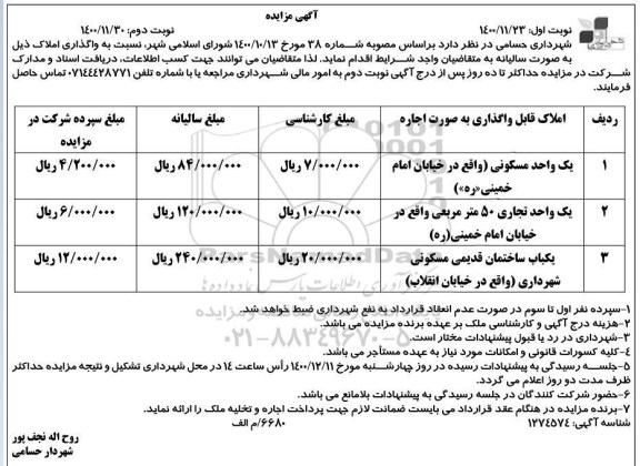مزایده، مزایده واگذاری املاک 