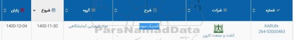 استعلام کاستیک سودا 