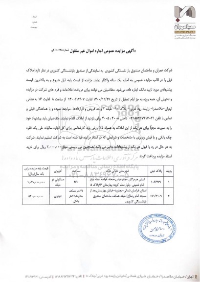 مزایده, مزایده اجاره املاک