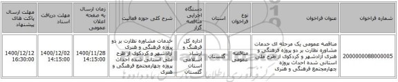 مناقصه عمومی یک مرحله ای خدمات مشاوره نظارت بر دو پروژه فرهنگی و هنری آزادشهر و کردکوی از طرح ملی استانی شده احداث پروژه چهارمجتمع فرهنگی و هنری 