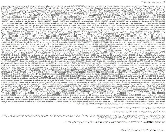 مزایده فروش کفش محراج زنانه تابستانی کد 207 -  156 جفت و...