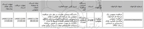 مناقصه عمومی یک مرحله ای فراخوان مناقصه عمومی واگذاری فعالیت های پشتیبانی و خدماتی سال 1401