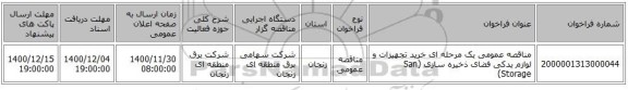 مناقصه عمومی یک مرحله ای خرید تجهیزات و لوازم یدکی فضای ذخیره سازی (San Storage)