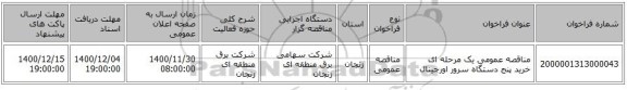 مناقصه عمومی یک مرحله ای خرید پنج  دستگاه سرور اورجینال 