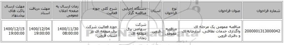 مناقصه عمومی یک مرحله ای واگذاری خدمات نظافتی، آبدارخانه ای و دفتری قزوین