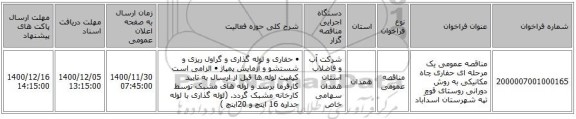 مناقصه عمومی یک مرحله ای حفاری چاه مکانیکی به روش دورانی روستای قوچ تپه شهرستان اسدآباد