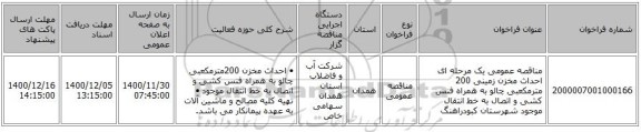 مناقصه عمومی یک مرحله ای احداث مخزن زمینی  200 مترمکعبی چالو به همراه فنس کشی و اتصال به خط انتقال موجود شهرستان کبودراهنگ