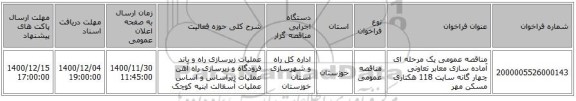 مناقصه عمومی یک مرحله ای آماده سازی معابر تعاونی چهار گانه سایت 118 هکتاری مسکن مهر