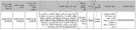 مناقصه عمومی یک مرحله ای  تأمین نیروی انسانی و نیروی حفاظتی ،مراقبتی سطح شهر