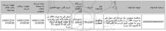 مناقصه عمومی یک مرحله ای حمل قیر به میزان 184 تن از پالایشگاه ایمن راه تبریز به مقصد قروه کردستان (قیر فله 8 کامیون 23 تنی)
