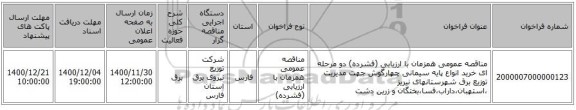 مناقصه عمومی همزمان با ارزیابی (فشرده) دو مرحله ای خرید انواع پایه سیمانی چهارگوش جهت مدیریت توزیع برق شهرستانهای نیریز ،استهبان،داراب،فسا،بختگان و زرین دشت