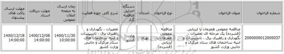 مناقصه عمومی همزمان با ارزیابی (فشرده) یک مرحله ای تعمیرات ، نگهداری و راهبری برق ، تاسیسات و ابنیه ساختمان های ستاد مرکزی و جانبی وزارت کشور 