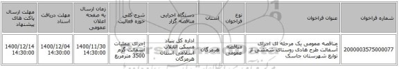 مناقصه عمومی یک مرحله ای اجرای آسفالت طرح هادی روستای شمشی از توابع شهرستان جاسک  