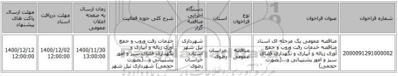 مناقصه عمومی یک مرحله ای اسناد مناقصه خدمات  رفت وروب و جمع آوری زباله  و آبیاری و نگهداری فضای سبز و امور پشتیبانی و...(بصورت حجمی)