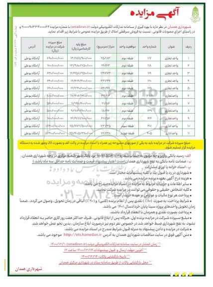 مزایده فروش سرقفلی املاک واحد تجاری