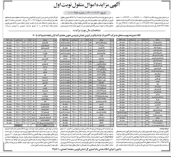 مزایده فروش میز کنفرانس چوبی MDF و...