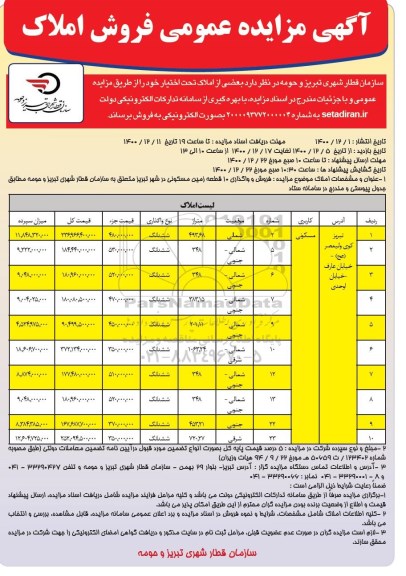 مزایده مزایده فروش املاک کاربری مسکونی