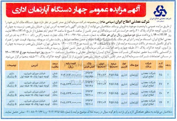مزایده فروش چهار دستگاه آپارتمان اداری