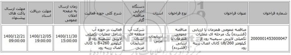 مناقصه عمومی همزمان با ارزیابی (فشرده) یک مرحله ای عملیات تکمیلی لایربی سیمینه رود از کیلومتر 8/260تا کانال اتصال زرینه رود