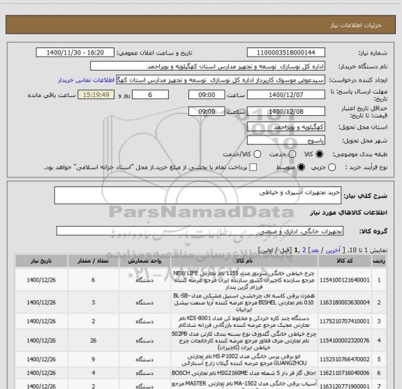 استعلام خرید تجهیزات آشپزی و خیاطی