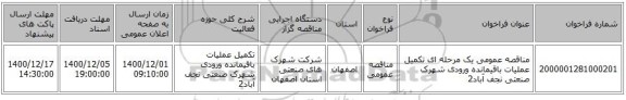 مناقصه عمومی یک مرحله ای تکمیل عملیات باقیمانده ورودی شهرک صنعتی نجف آباد2 