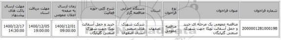 مناقصه عمومی یک مرحله ای خرید و حمل آسفالت توپکا جهت شهرک صنعتی گلپایگان 
