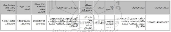 مناقصه عمومی یک مرحله ای  واگذاری خدمات و نظافت عمومی (مناقصه شماره 6/1400)