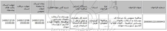 مناقصه عمومی یک مرحله ای بهسازی و آسفالت راههای روستایی ابراهیمه ، کاولان علیا و آغاسور شهرستان مهاباد