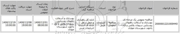 مناقصه عمومی یک مرحله ای بهسازی و آسفالت راههای روستایی سیچان بلاغی و آزاد – باجوند شهرستان مهاباد