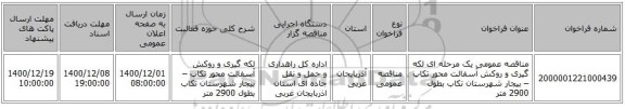 مناقصه عمومی یک مرحله ای لکه گیری و روکش آسفالت محور تکاب – بیجار شهرستان تکاب بطول 2900 متر