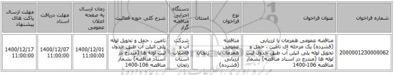 مناقصه عمومی همزمان با ارزیابی (فشرده) یک مرحله ای تامین ، حمل و تحویل لوله پلی اتیلن آب طبق جدول لیت لوله ها (مندرج در اسناد مناقصه) بشمار مناقصه 106-1400